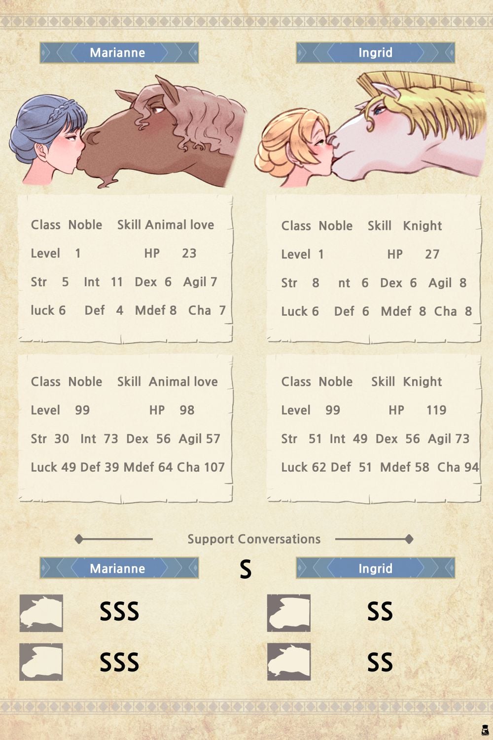 Resting Grounds page 15